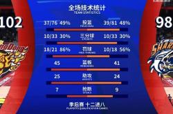 开云官方app入口-进步显著！球队战绩逐渐提升引发热议